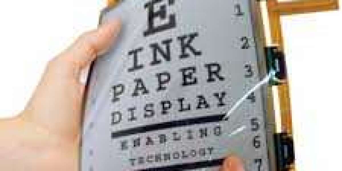 E-Paper Display market: Size, Share, Growth, Latest Trends, Global Forecast 2032