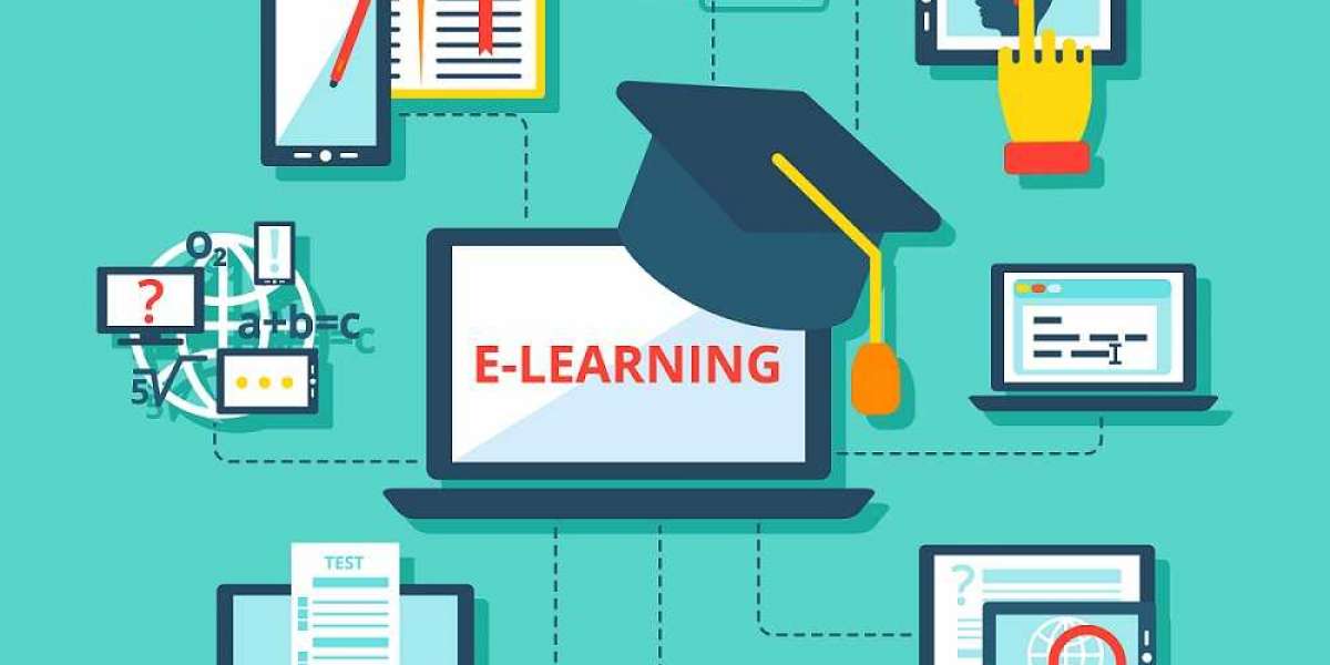 Corporate E-learning Market Analysis, Landscape and Growth Prospects Till 2030