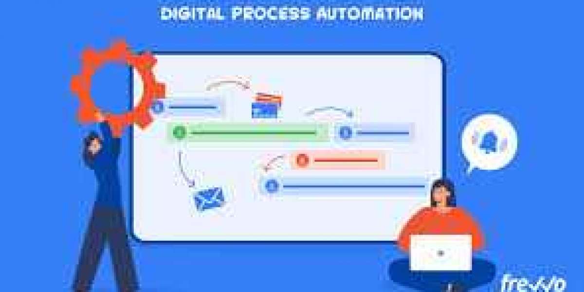 Digital Process Automation Market : Advancement, Target Audience, Growth Prospects and Segmentation