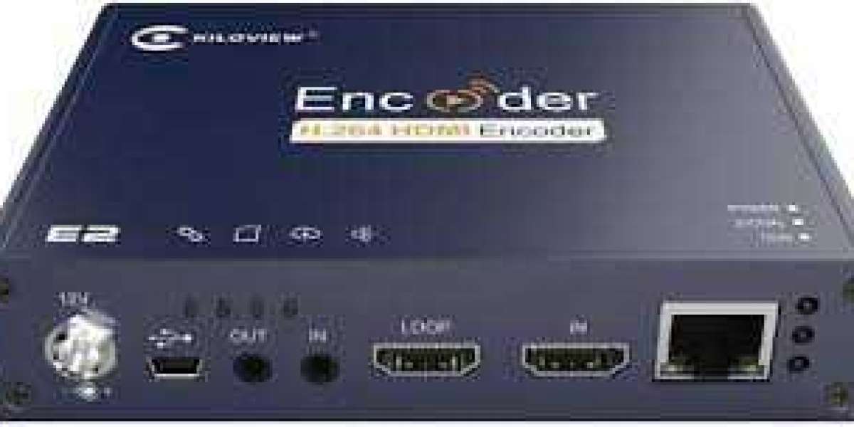 Video Encoder Market : Outstanding Growth, Current Trends, Future Growth Study and Strategic Assessment