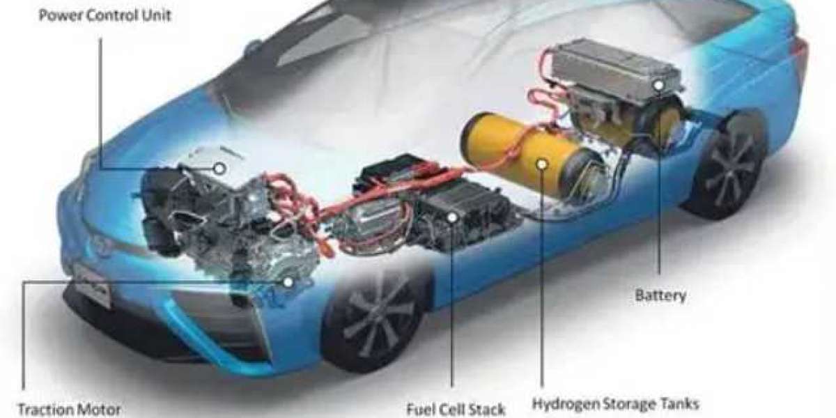 Global Automotive Fuel-Cell Market Size/Share Worth US$ 698.2 million by 2030 at a 3.30% CAGR