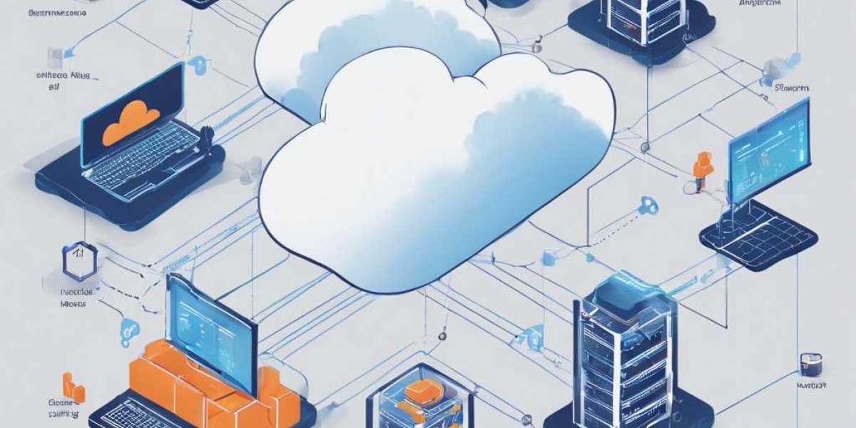 Europe Cloud Microservices Market Size & Outlook 2024-2032