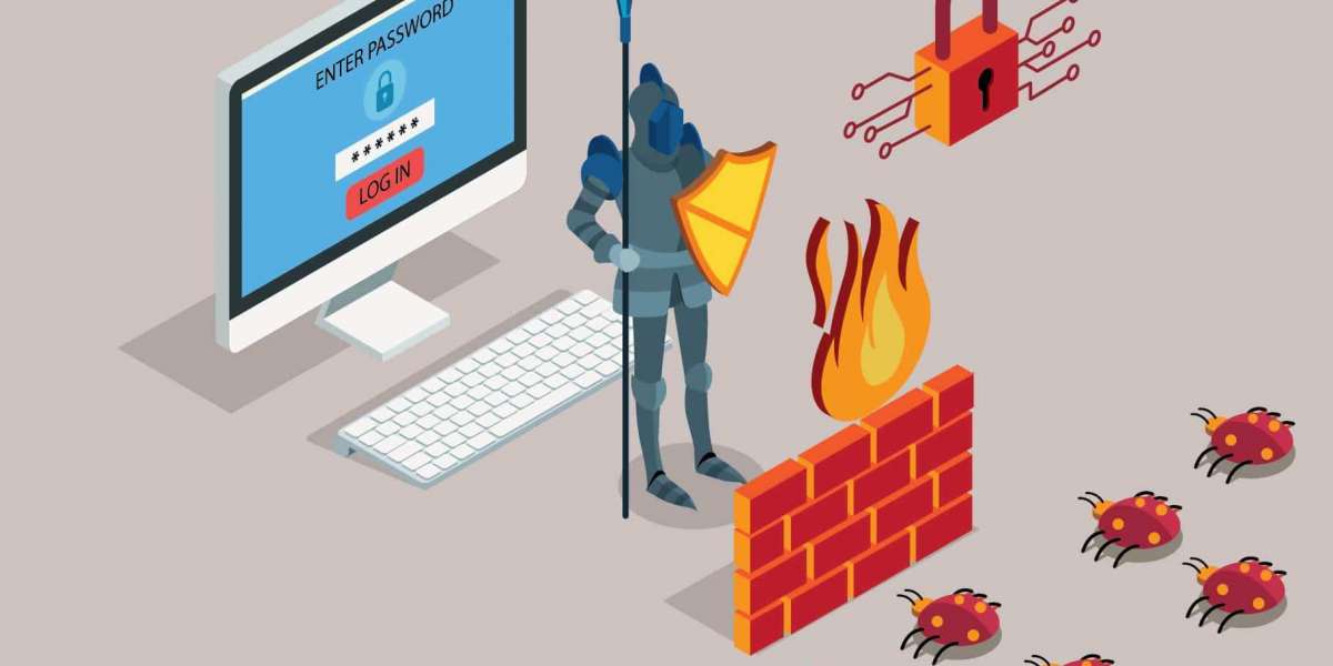 Firewall as a Service  Market Future Growth, Competitive Analysis and Forecast 2027