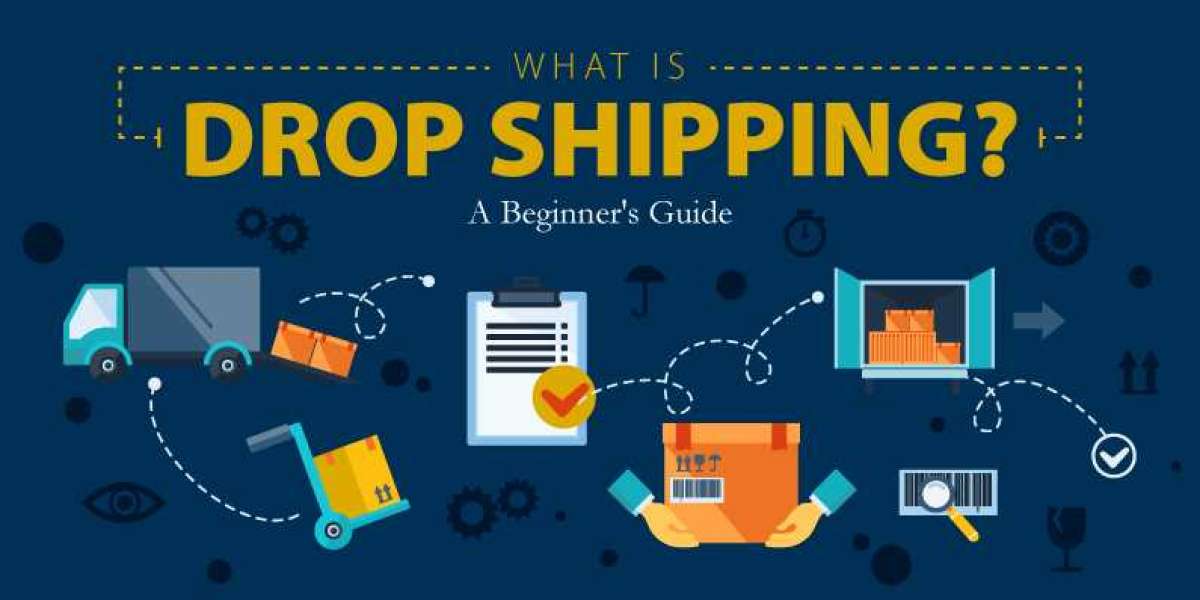 Dropshipping Market : Leading Players, Current Trends, Market Challenges, Growth Drivers and Business Opportunities