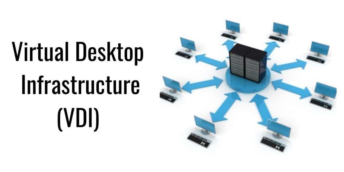 Virtual Desktop Infrastructure Market : Leading Players, Market Challenges, Growth Drivers and Business Opportunities
