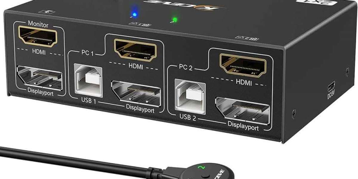 KVM Switch Market : Innovative Technologies, Segmentation, Trends and Business Opportunities 2020-2032