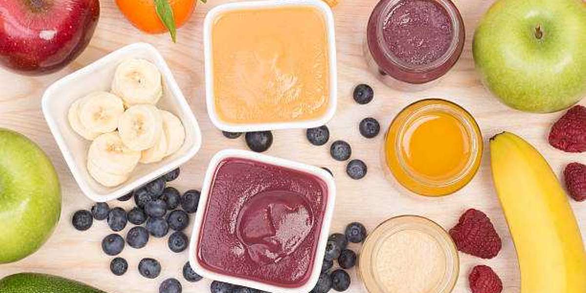 Germany Fruit Puree Market Gross Margin by Profit Ratio of Region, and Forecast 2030