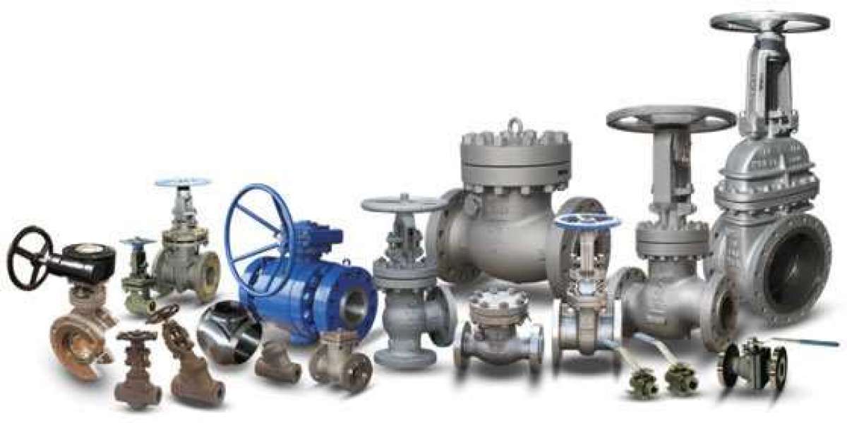Industrial Valve Market : Growth Potential, Trends, Company Profiles, Global Expansion and Forecasts