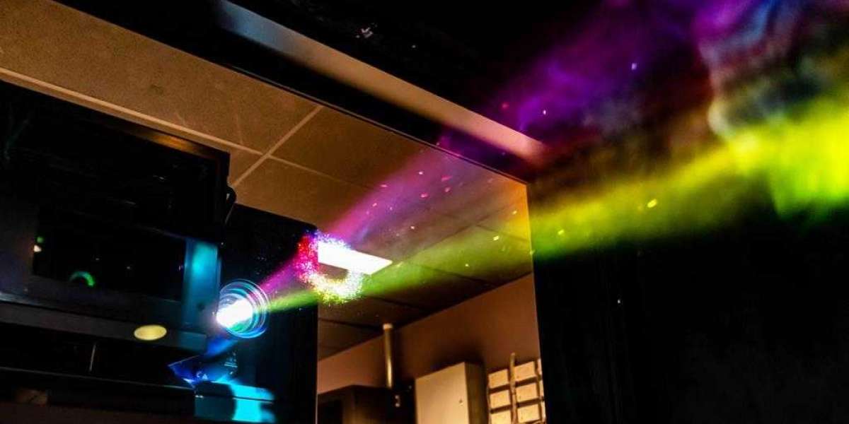 Laser Projector Market : Global Trends, Size, Segments and Growth by Forecast to 2032