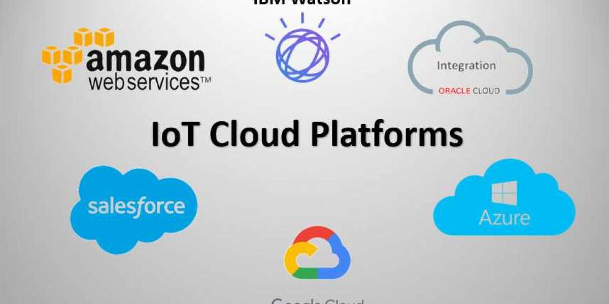IoT Cloud Platform Market :: Global Market Analysis, Opportunity Assessment and Forecast to 2032