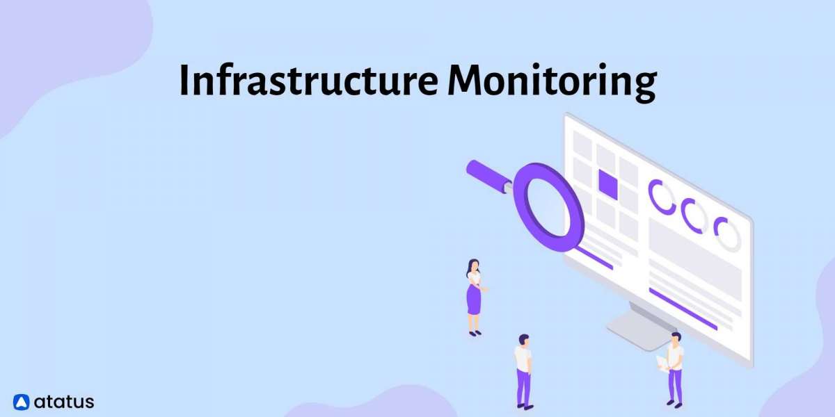 Infrastructure Monitoring Market : Leading Players, Current Trends, Growth Drivers and Business Opportunities