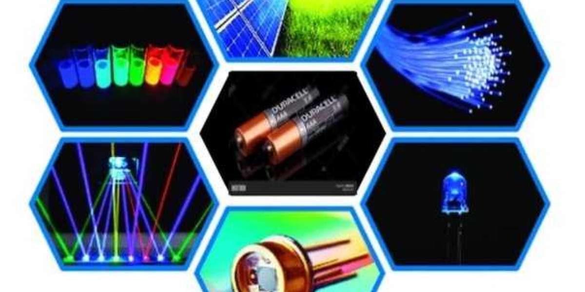 Optoelectronics Market : Business Strategies, Emerging Technologies and Future Growth Study