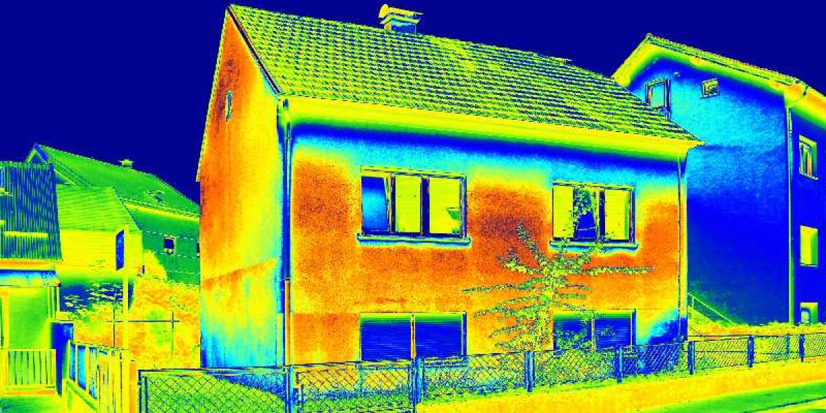 Thermal Imaging Market : Trends, Growth And Regional Outlook and Forecast 2020-2032