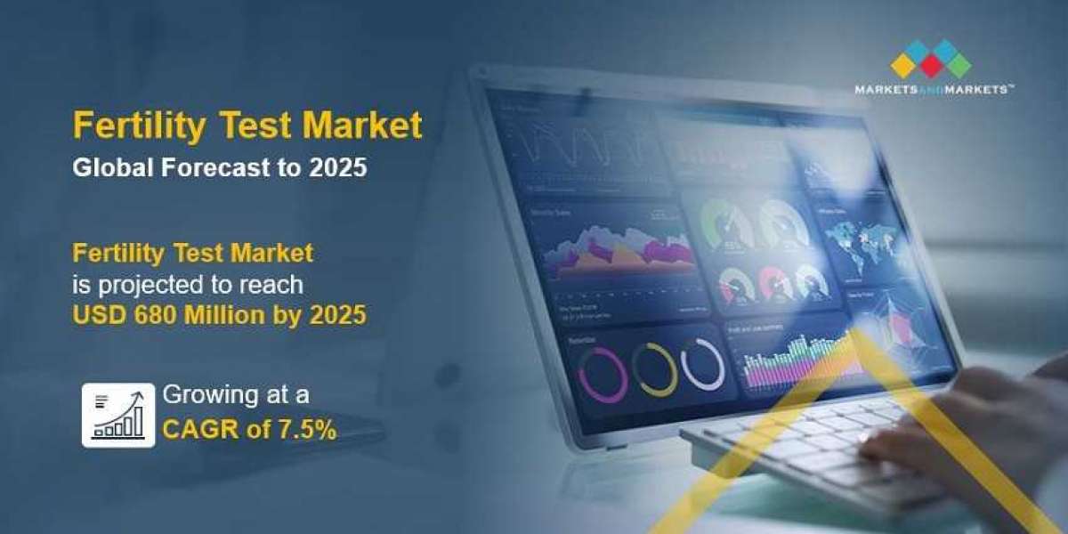 Fertility Test Market Size, Growth and Trends Report, 2020-2025