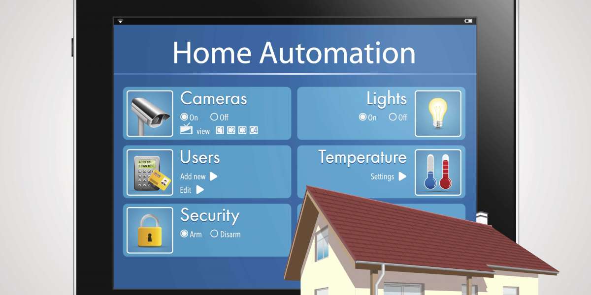 Home Automation System Market : Technological Advancement, Top Key Players, Financial Overview and Forecast to 2030