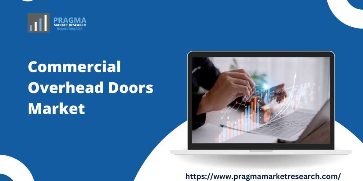 Global Commercial Overhead Doors Market Size/Share Worth US$ 4555.2 million by 2030 at a 5.90% CAGR