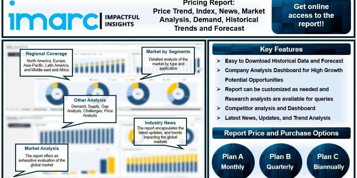 Diethylenetriamine (DETA) Price Trend, Chart, Index, News, Demand & Forecast 2024