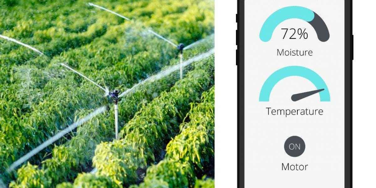 Smart Irrigation Market : - Greater Growth Rate during forecast 2020 - 2032