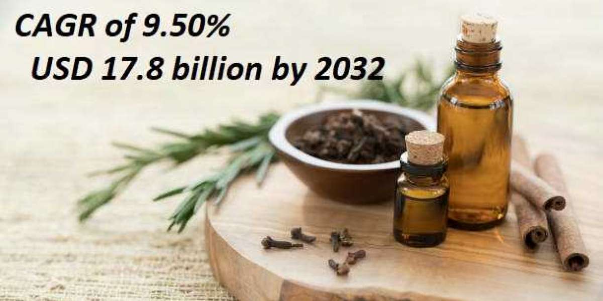Asia-Pacific Essential Oil & Aromatherapy Market, Regional Growth, Application, Manufactures with Forecast