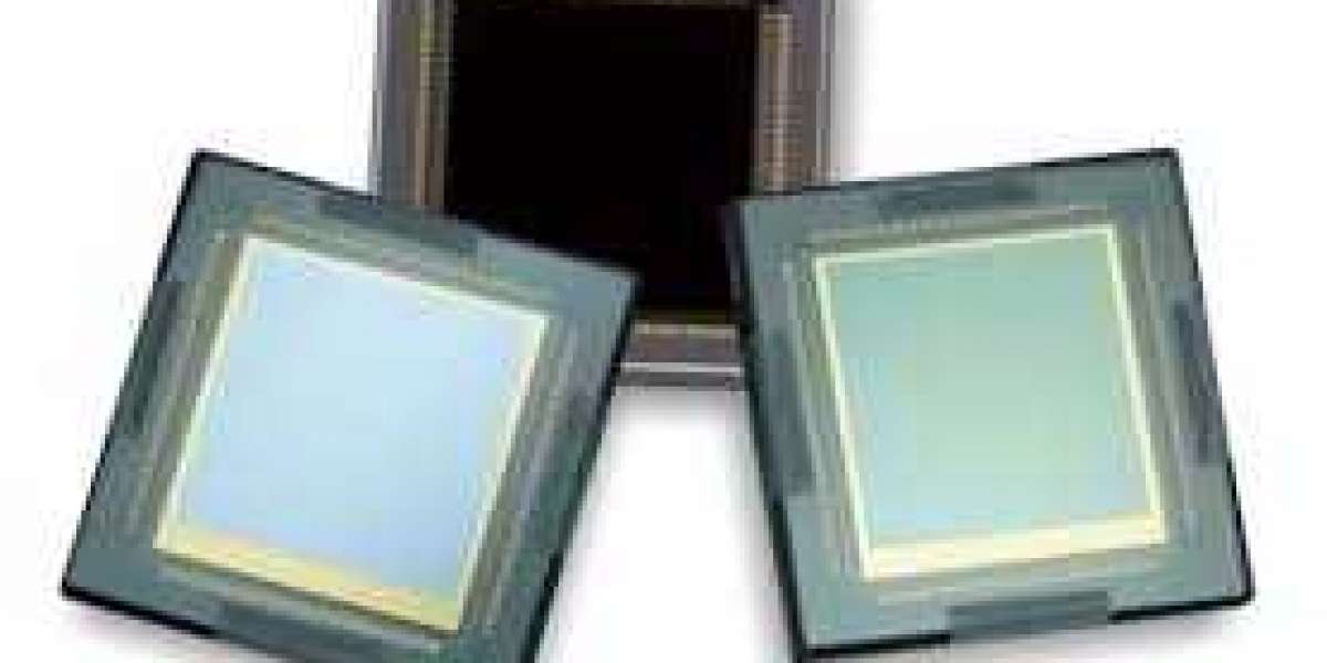 CMOS and sCMOS Image Sensor Market : Analysis, Growth Rate, Business Opportunities and Competitive Landscape