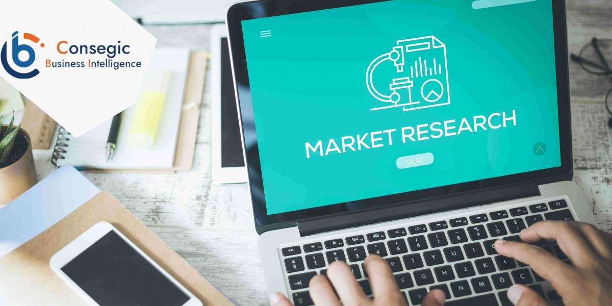 SerDes Market Industry Analysis, Future Prospects And Customer Analysis