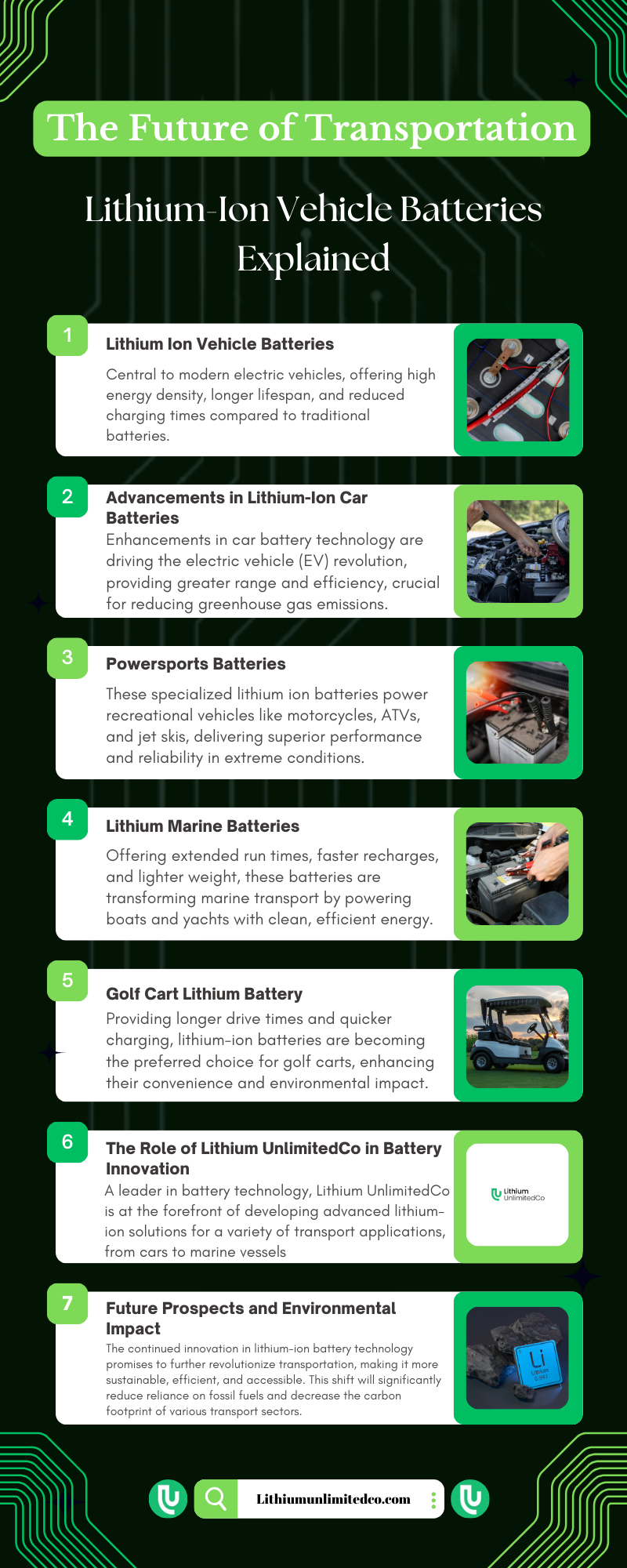 The Future of Transportation Lithium Ion Vehicle Batteries Explained - Gifyu