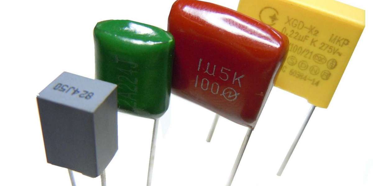 Metallized Capacitor Film Market : Analysis, Share, Size, Trends, Market Growth and Segment Forecasts To 2032