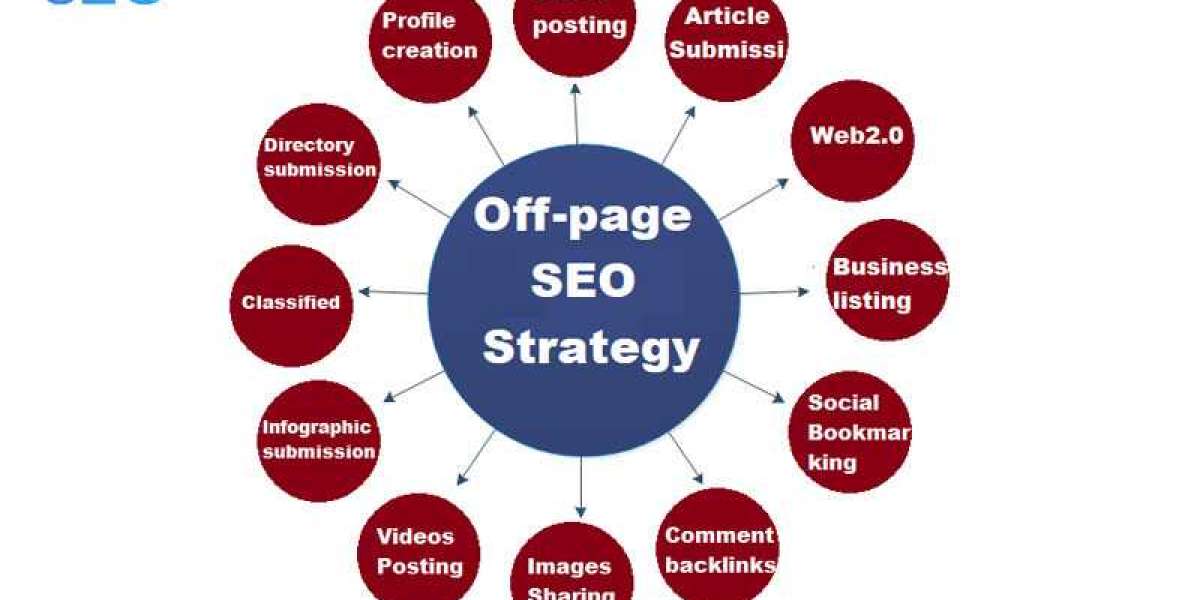 Off-Page SEO Tactics to Skyrocket Your Surat Business's Online Visibility