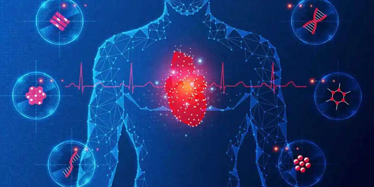 Global Cardiac Biomarkers Market Size/Share Worth US$ 1315.7 million by 2030 at a 9.20% CAGR