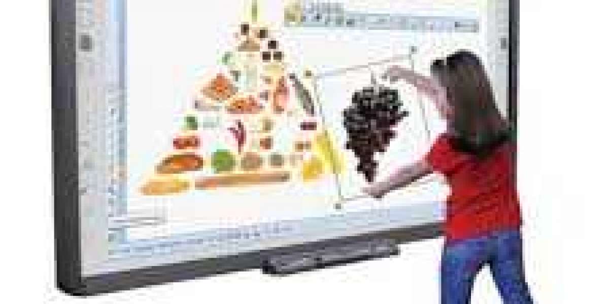 Smart Board Market : Development Trends, Revenue and In-Depth Analysis with Specifications
