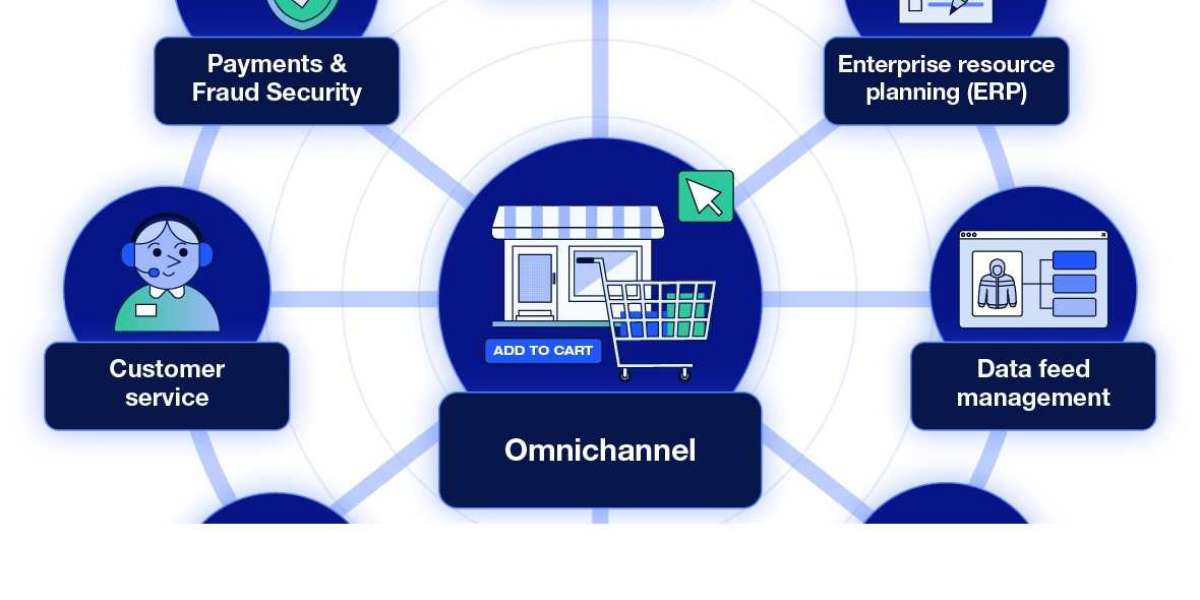 Ways to Implement A Seamless Omnichannel Experience Strategy