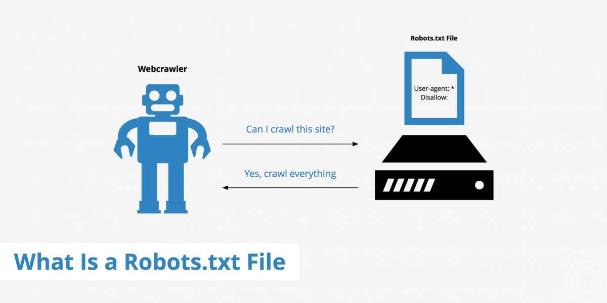 Understanding the Importance of robots.txt in Website Management