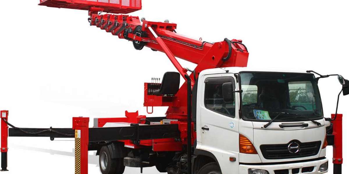 Global Truck-Mounted Aerial Work Platform (AWP) Market Size/Share Worth US$ 1494.8 million by 2030 at a 5.90% CAGR
