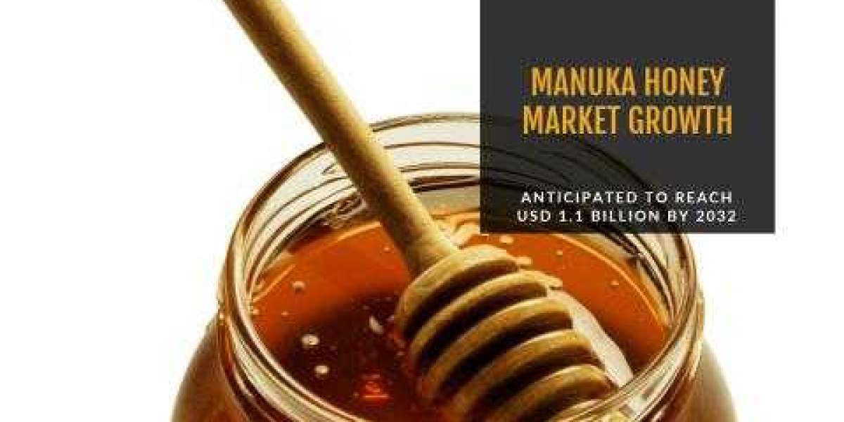 Asia-Pacific Manuka Honey Market Report: Statistics, Growth, and Forecast 2032