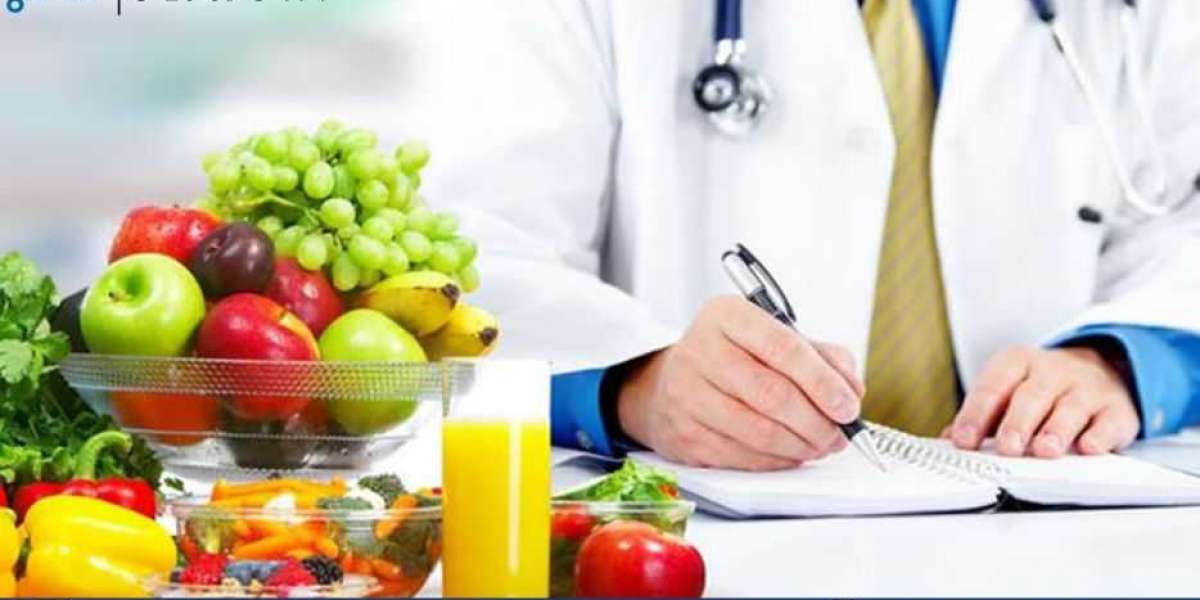 North America Clinical Nutrition Market Challenges and Opportunities, Key Industry Players and Market Forecast | 2032