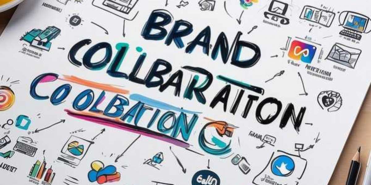 Digital Branding Solutions - ABS