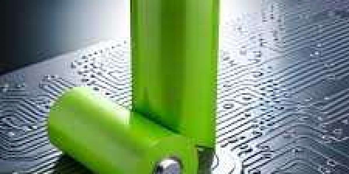 Lithium-ion Battery Market: Technological Advancement, Development Status and Strategic Assessment