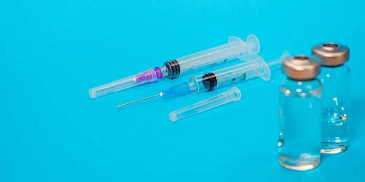Global Sterile Injection Market Size/Share Worth US$ 3539.1 million by 2030 at a 7.20% CAGR