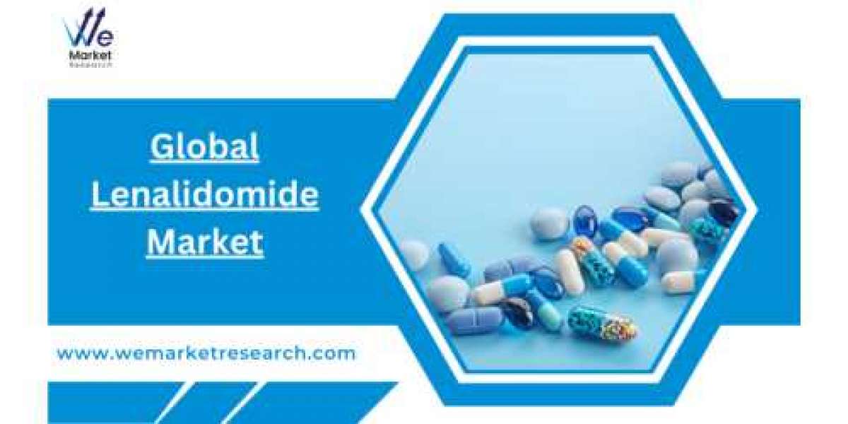 Lenalidomide Market Growth Trends Analysis and Dynamic Demand, Forecast 2024 to 2034