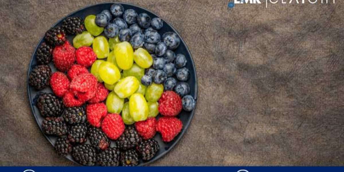 Berries and Grapes Market Trends & Industry Dynamics | Size - 2032