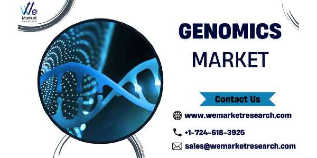 Genomics Market Trends and Dynamic Demand by 2034