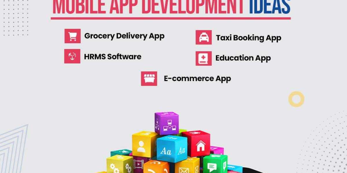 Benefits of Having A Mobile App For E-commerce Business