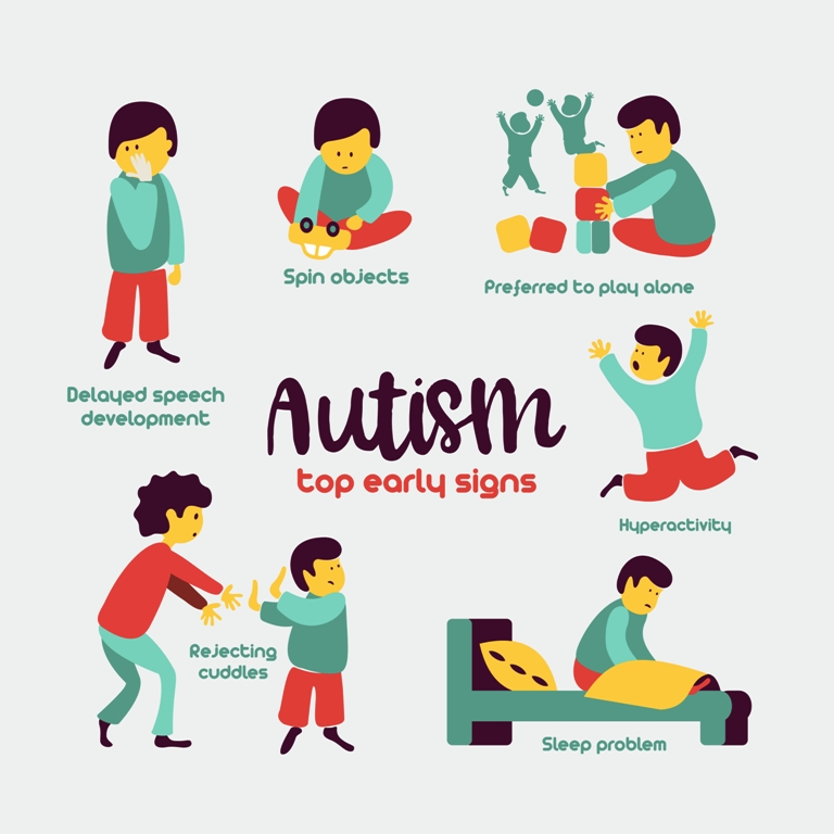 Stem Cell Therapy for Autism in India - MedTravellers